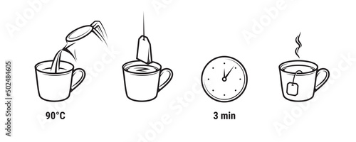Canvastavla Tea brewing instruction icons of tea bag and cup, vector brew preparation method