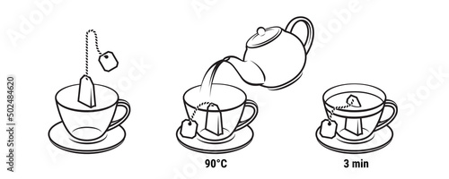 Print op canvas Tea brewing icons of preparing teabag and tea brew instructions, vector