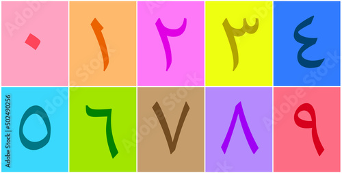 eastern arabic numbers, arabic numerals
