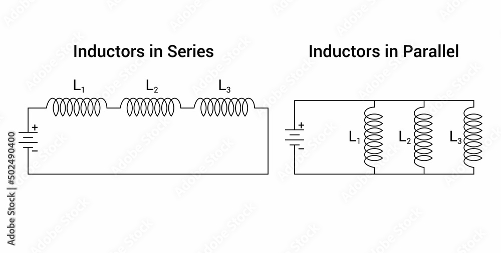 Inductors in series and parallel Stock Vector Adobe Stock