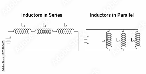 Inductors in series and parallel