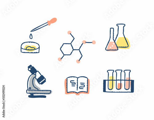 Canvastavla 科学イメージのアイテム　セット