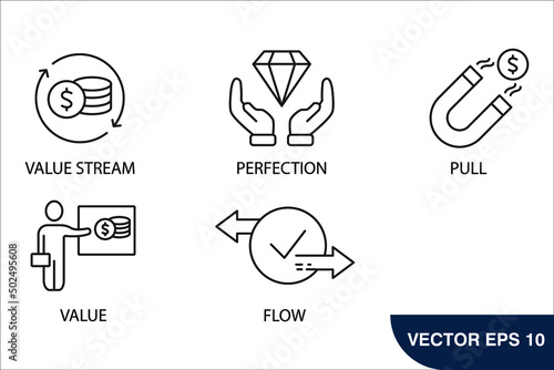 lean thinking icons set . lean thinking pack symbol vector elements for infographic web