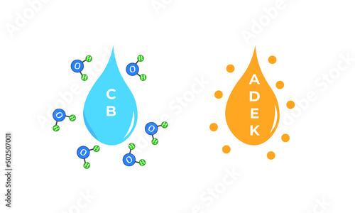 Vitamins [water soluble and lipid soluble] photo