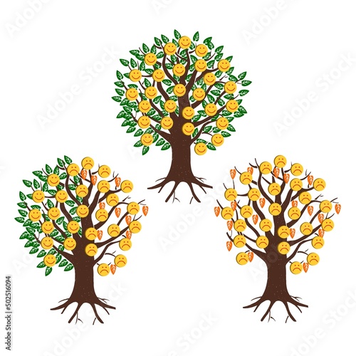 Likes on social networks. Sad and funny emoticons on trees