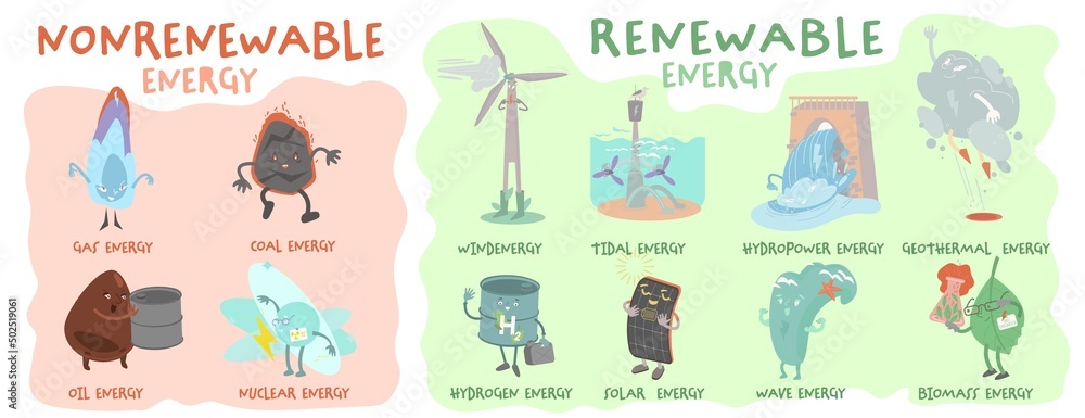Renewable and nonrenewable energy types. Vector illustration