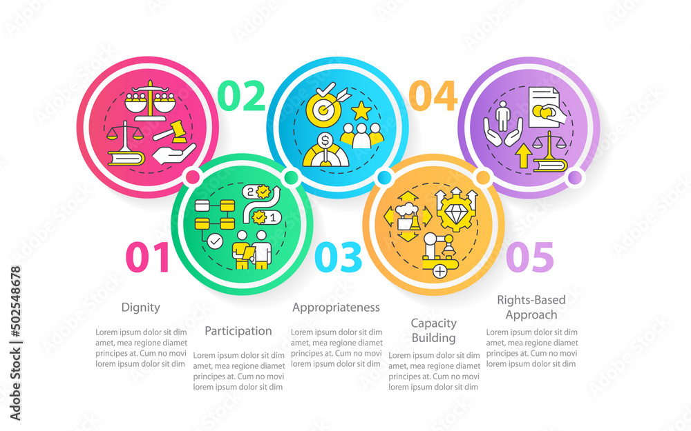 Concepts of international cooperation circle infographic template. Data visualization with 5 steps. Process timeline info chart. Workflow layout with line icons. Myriad Pro-Bold font used Concepts of international cooperation circle infographic template. Data visualization with 5 steps. Process timeline info chart. Workflow layout with line icons. Myriad Pro-Bold font used