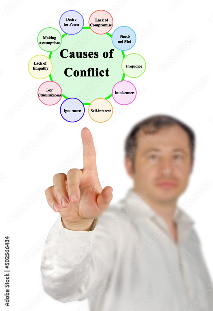 Presenting Ten Causes of Conflict