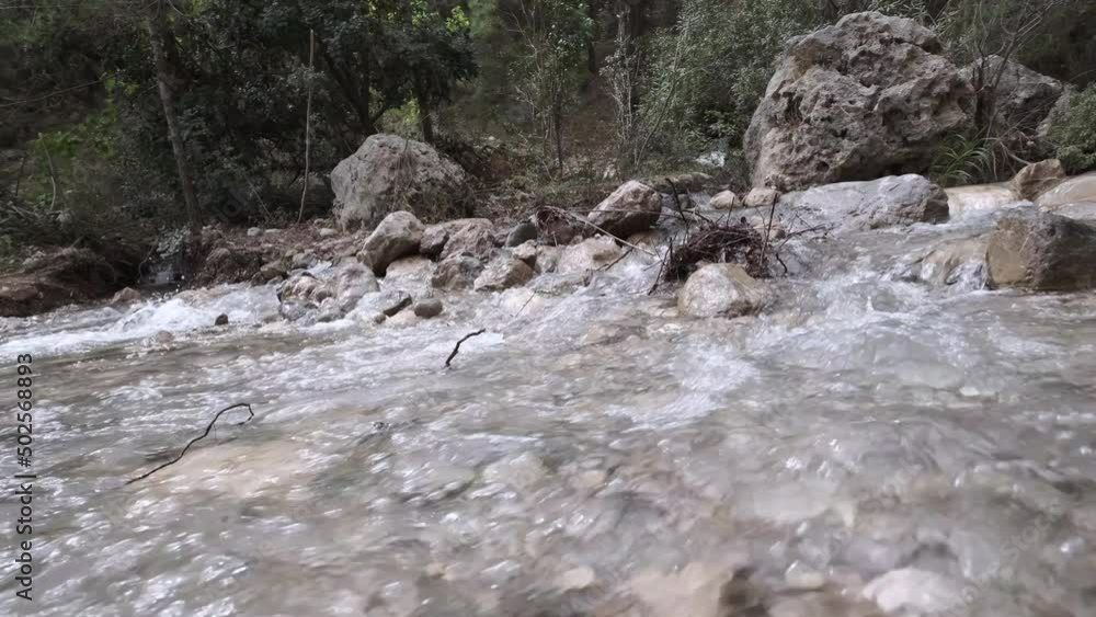 fast mountain river waters, pan camera motion
fast mountain river waters, pan camera motion