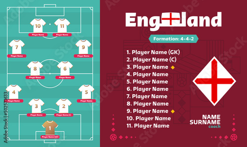 England line-up Football 2022 tournament final stage vector illustration. Country team lineup table and Team Formation on Football world cup Field. soccer tournament Vector country flags.
