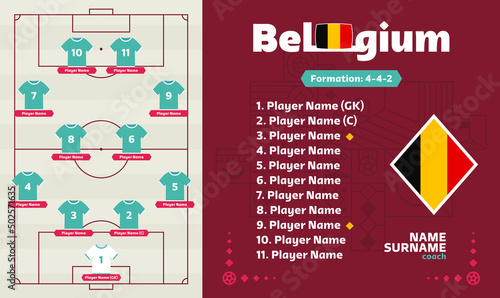 Belgium line-up Football 2022 tournament final stage vector illustration. Country team lineup table and Team Formation on Football world cup Field. soccer tournament Vector country flags.