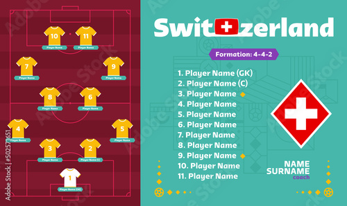 Switzerland line-up Football 2022 tournament final stage vector illustration. Country team lineup table and Team Formation on Football world cup Field. soccer tournament Vector country flags.