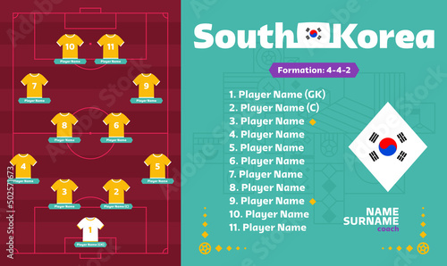 South Korea line-up Football 2022 tournament final stage vector illustration. Country team lineup table and Team Formation on Football Field. soccer tournament Vector country flags.