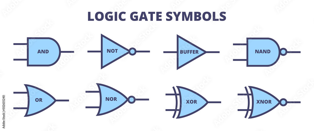 vector-set-of-logic-gate-symbols-symbols-for-logic-gates-and-not