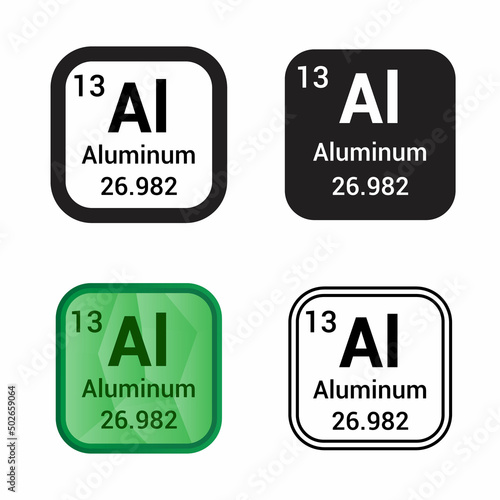 Al aluminum chemical element periodic table
