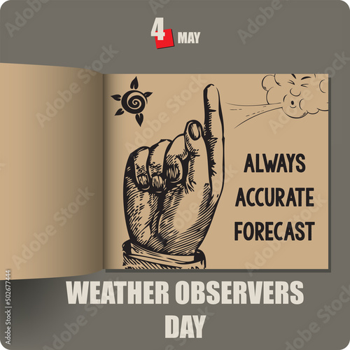 Open album for Weather Observers Day