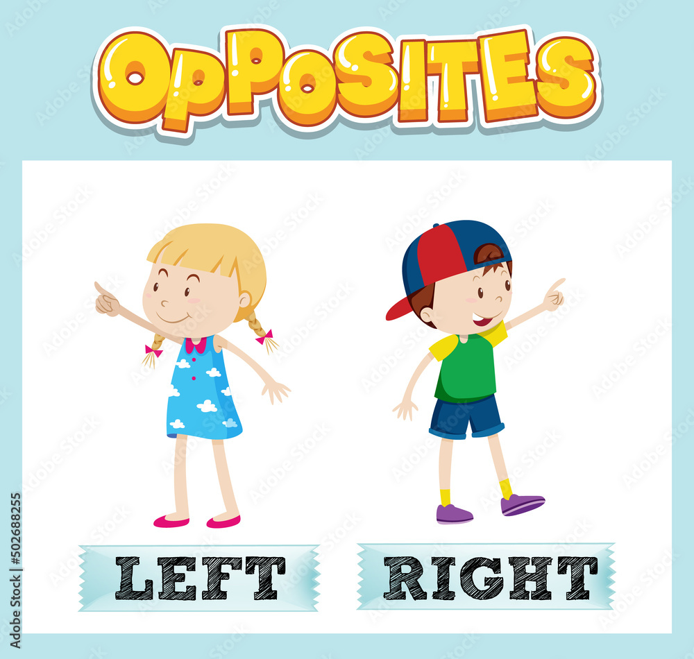 Opposite English words for kids Opposite English words for kids