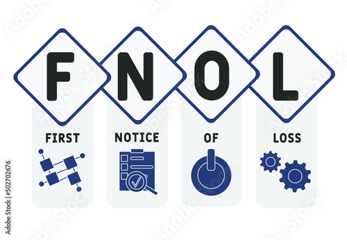 FNOL First Notice Of Loss acronym. business concept background.  vector illustration concept with keywords and icons. lettering illustration with icons for web banner, flyer, landing
