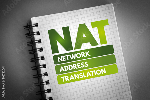 NAT - Network Address Translation acronym on notepad, technology concept background photo