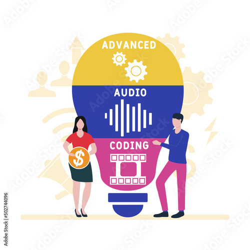 AAC - Advanced Audio Coding acronym. business concept background. vector illustration concept with keywords and icons. lettering illustration with icons for web banner, flyer, landing page