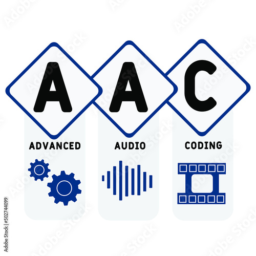 AAC - Advanced Audio Coding acronym. business concept background.  vector illustration concept with keywords and icons. lettering illustration with icons for web banner  flyer  landing page