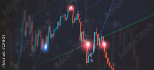фотографія breakout up-trend market structure