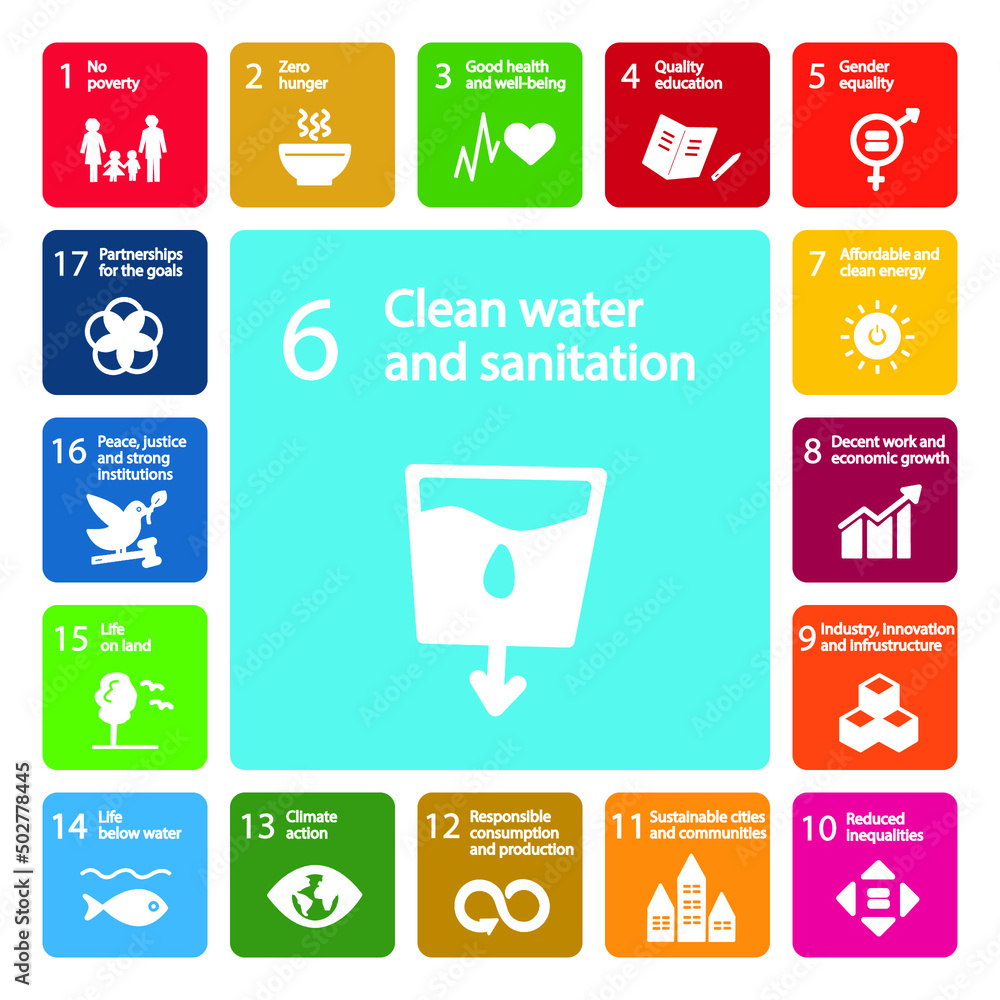 Sustainable Development Goals, Agenda 2030. Clean Water and Sanitation ...