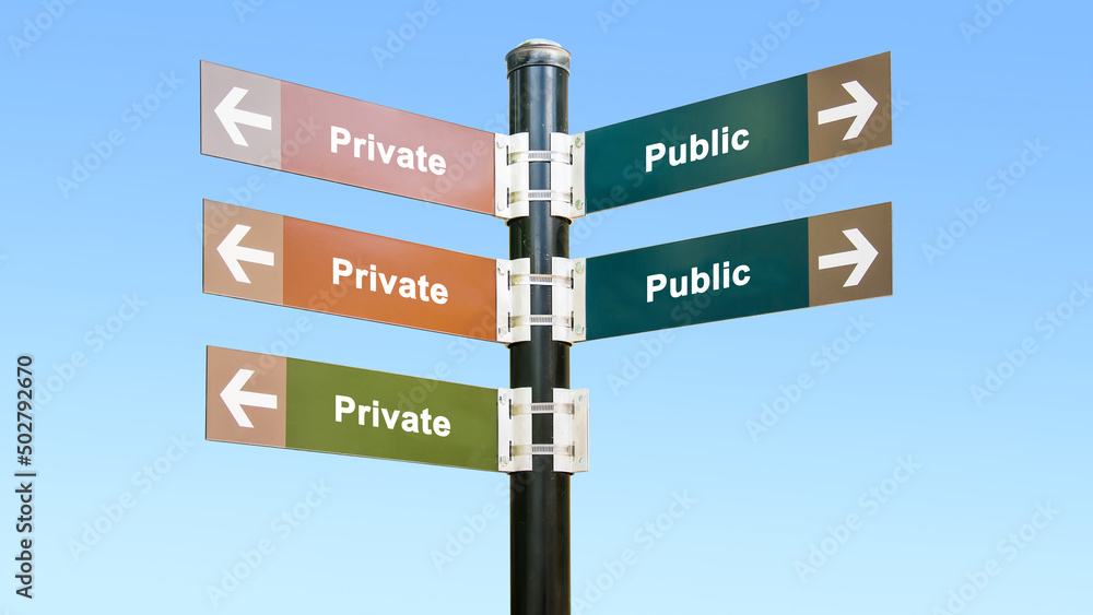 Fototapeta premium Street Sign Private versus Public