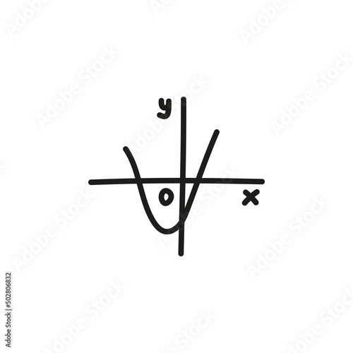 Doodle outline parabola function icon.