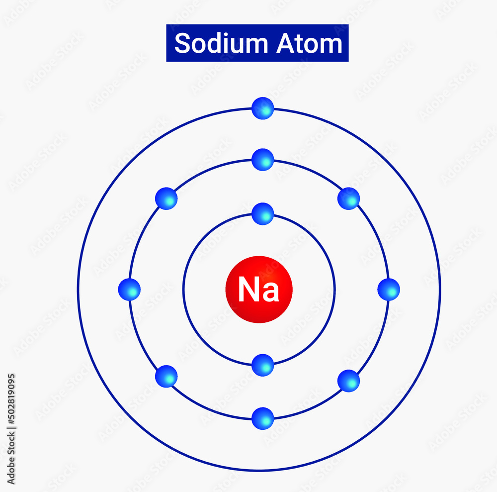 Sodium is a chemical element with the symbol Na (from Latin natrium ...