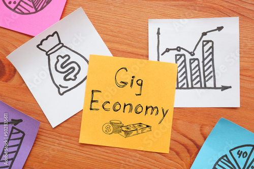 Gig Economy is shown using the text