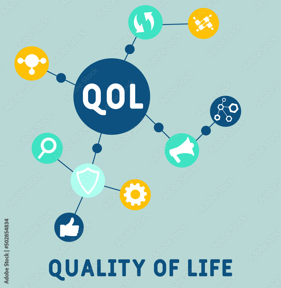 QOL Quality of life acronym. business concept background. vector illustration concept with keywords and icons. lettering illustration with icons for web banner, flyer, landing pag QOL Quality of life acronym. business concept background. vector illustration concept with keywords and icons. lettering illustration with icons for web banner, flyer, landing pag