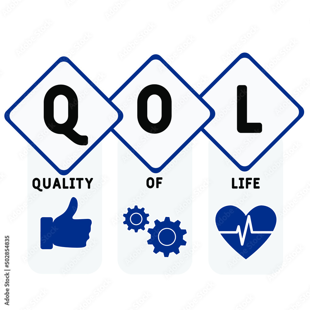 QOL Quality of life acronym. business concept background. vector illustration concept with keywords and icons. lettering illustration with icons for web banner, flyer, landing pag QOL Quality of life acronym. business concept background. vector illustration concept with keywords and icons. lettering illustration with icons for web banner, flyer, landing pag