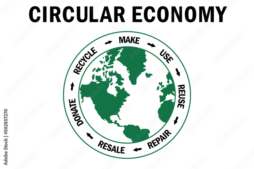 Fototapeta premium Circular Economy, make, use, reuse, repair, donate, recycle with world sustainable consumption, zero waste eco concept