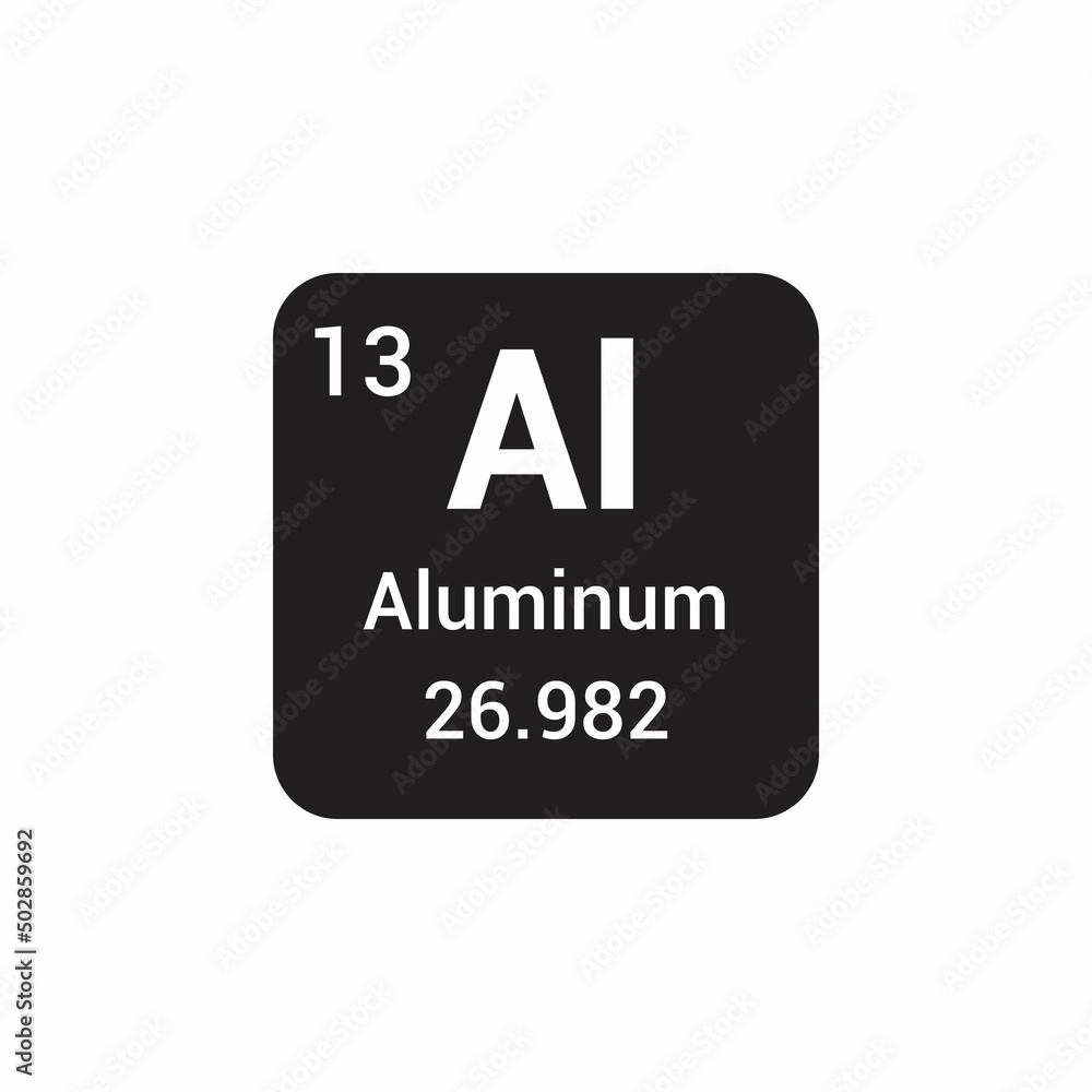 Al aluminum chemical element periodic table Al aluminum chemical element periodic table