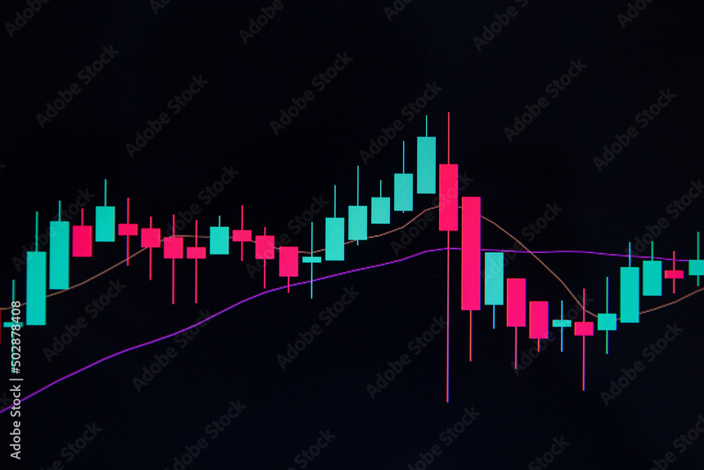 Cryptocurrency candlestick indicators chart closeup. Stock