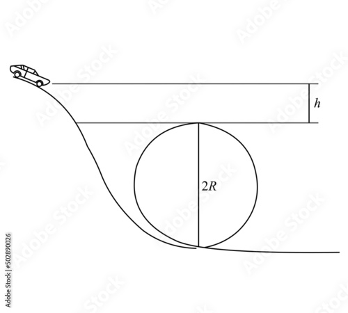 In the simple “machine” (for manipulating the gravitational force) a small car loops the loop. It is found experimentally that h > 0.65R in order that the   car can negotiate the loop.