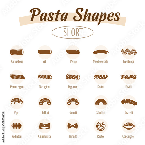 Set of short paste shapes icon.