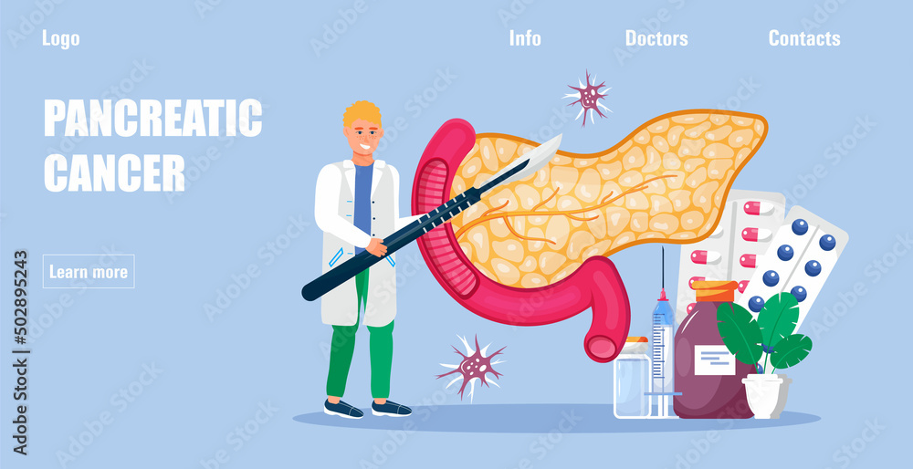 Fototapeta premium Pancreatitis concept vector for medical website, app. Pancreas doctors examine. Oncologist surgeon performs an operation