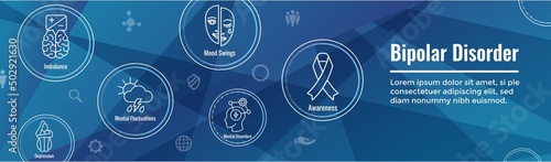 Bipolar Disorder or Depression BP Icon Set & Web Header Banner