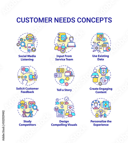 Customers needs concept icons set. Motivation to buy. Market analysis. Social media idea thin line color illustrations. Isolated symbols. Editable stroke. Roboto-Medium, Myriad Pro-Bold fonts used