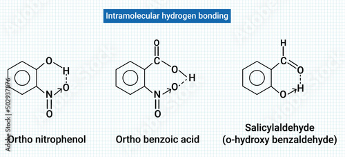 Structure of Intramolecular hydrogen bonding