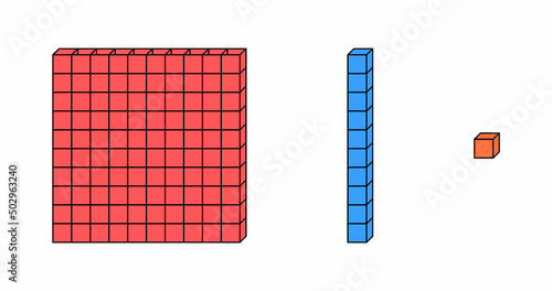 place value chart. one tens and hundreds