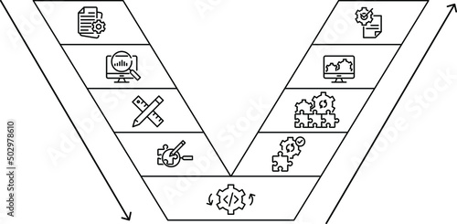 V Model software development methodology icon. vector
