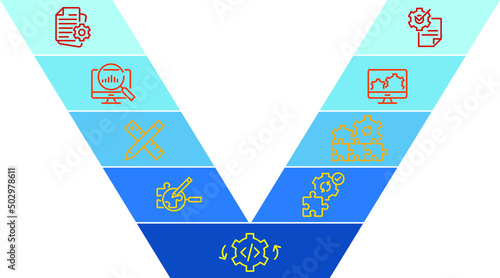V Model software development methodology icon. vector