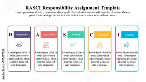 Infographic template of RASCI responsibility assignment template. photo