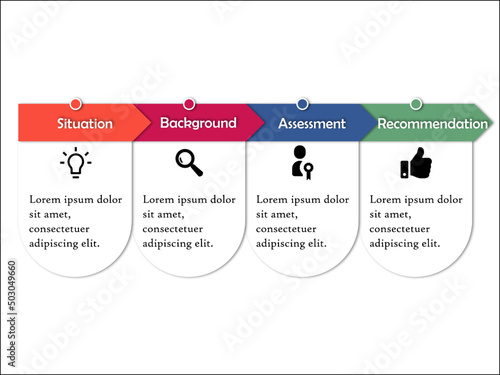 SBAR - Situation, Background, Assessment and Recommendation Acronym. Infographic template with icons and description placeholder