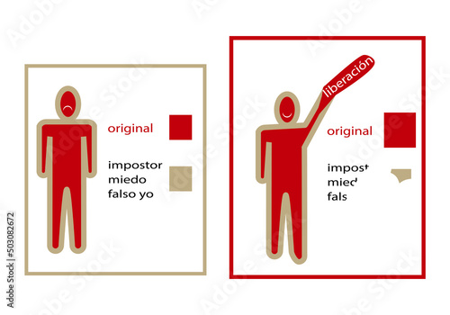 El yo original vs el falso yo, el enemigo, el miedo o el impostor