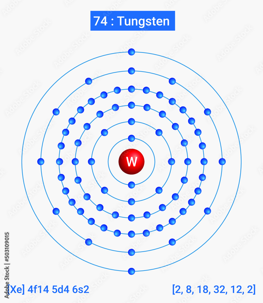 W Tungsten Element Information Facts, Properties, Trends, Uses and