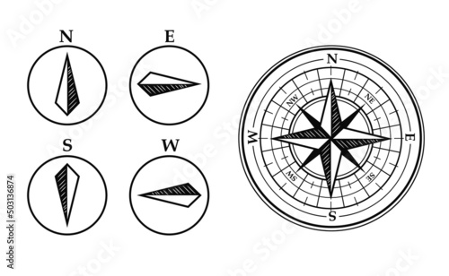 Photo Wind rose and world pole markers with hatching